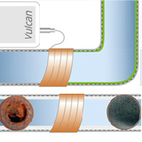 vulcan tehnologija
